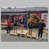 Kategorie U15 Kategorie U15